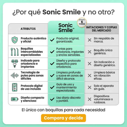 DESPRENDE SARRO Y MANCHAS EN CASA — SONIC SMILE™