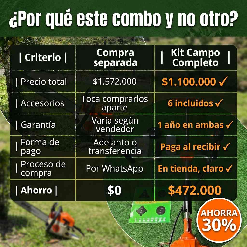 TUMBA MALEZA Y TRONCOS EN UN SOLO PEDIDO — COMBO STIHL™ MOTOSIERRA MS 660 Y GUADAÑA FS 450