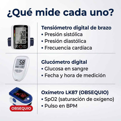 MIDE TUS 3 INDICADORES DESDE CASA — COMBO TENSIOMETRO + GLUCOMETRO + OBSEQUIO OXIMETRO™