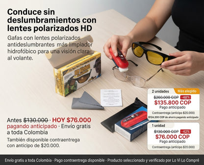 Gafas Conduccion más Liquido