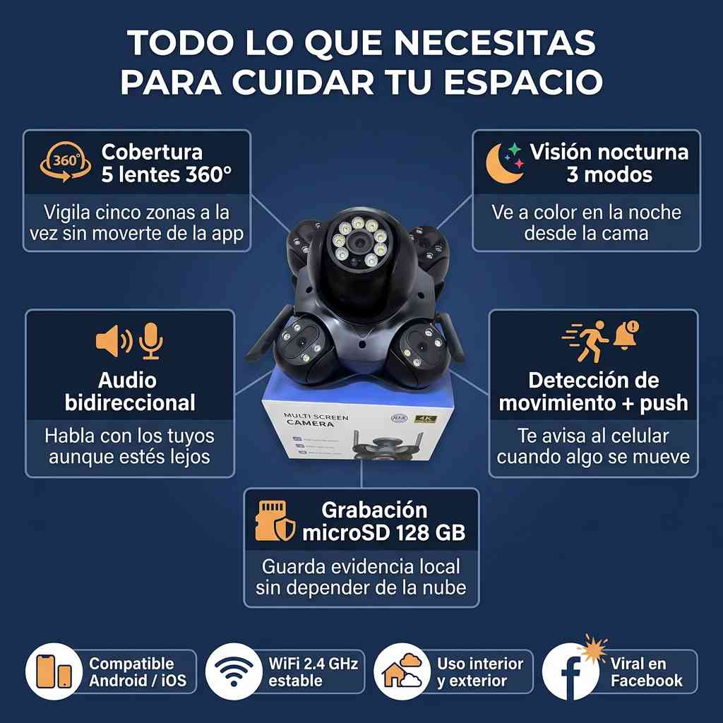 VIGILA 5 ZONAS A LA VEZ — CÁMARA SEGURIDAD 5 LENTES 4K - WIFI™