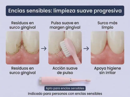 DESPRENDE SARRO Y MANCHAS EN CASA — SONIC SMILE™